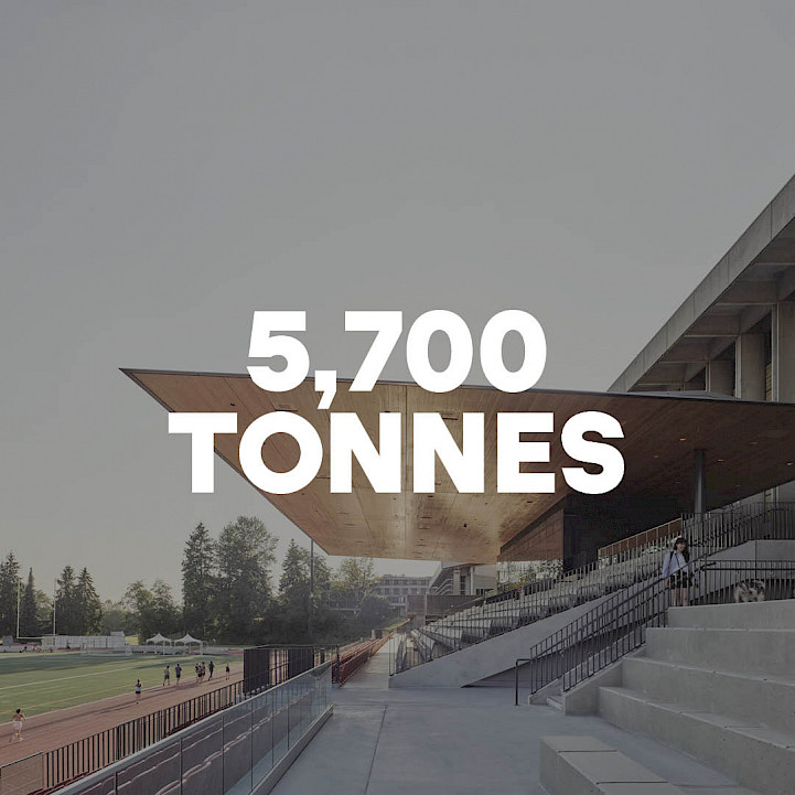 A photo of the Simon Fraser University stadium with the sun reflecting off the mass timber roof.